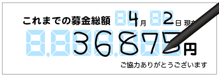 ���z�\�����g�p��