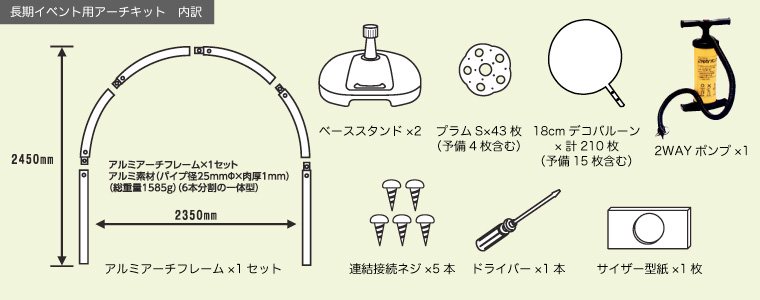 セット内容