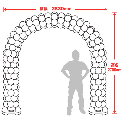 サイズ比