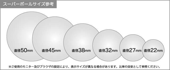 スーパーボール