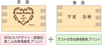 デザイン＆名前プリント例